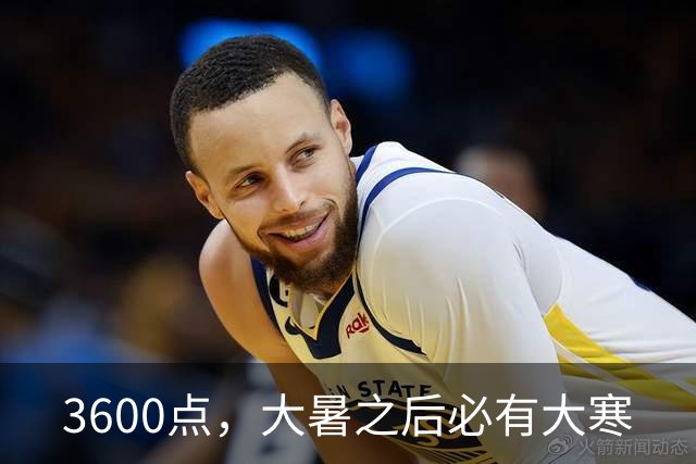 3600点，大暑之后必有大寒